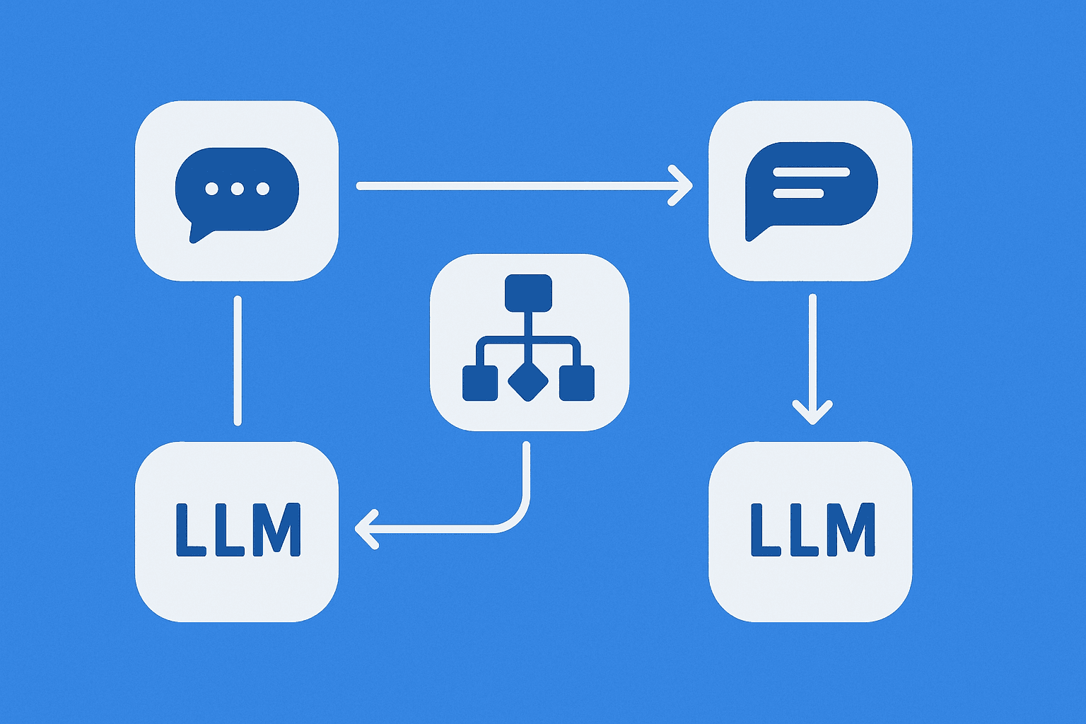 How to Visually Debug Multi AI-Agent Flows